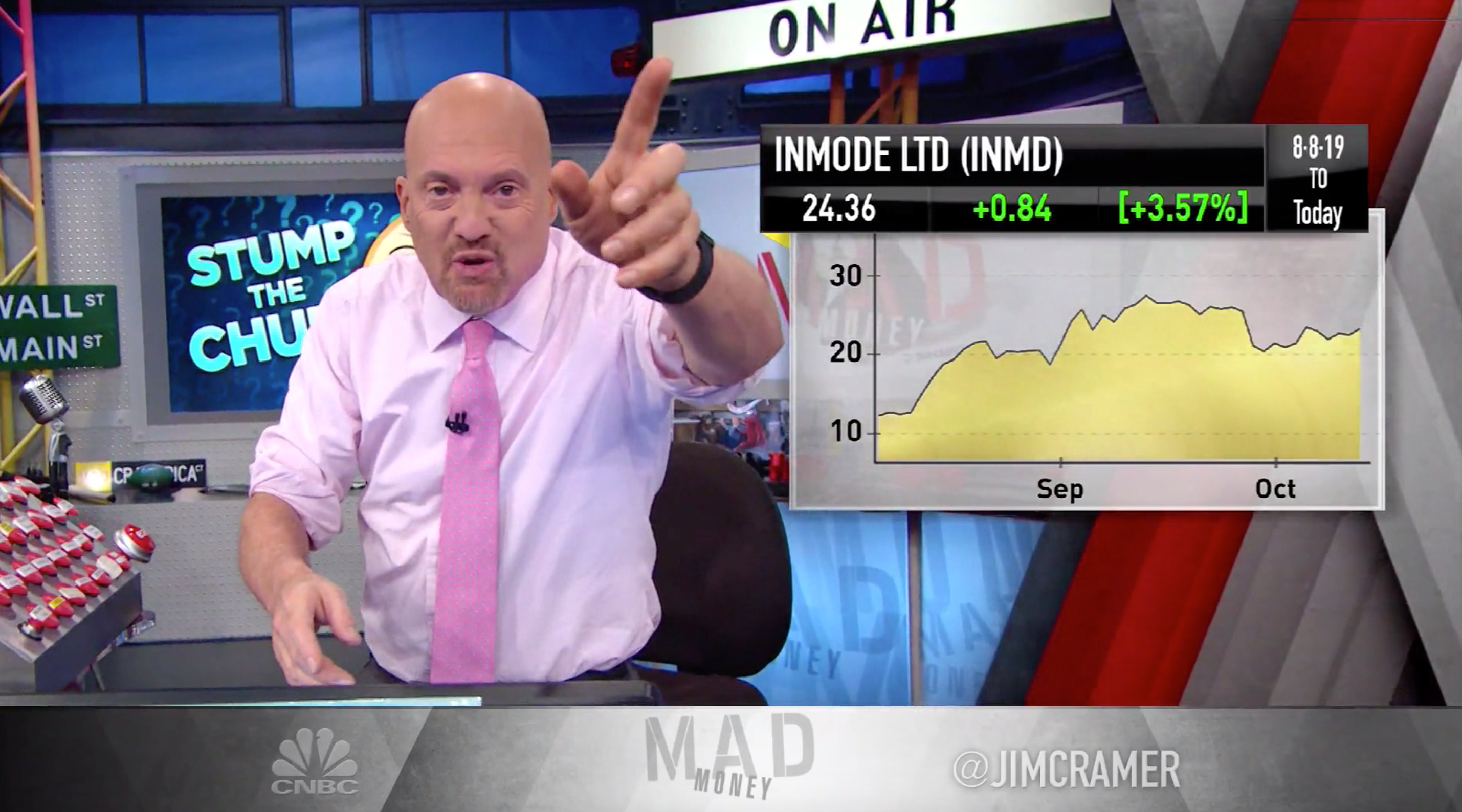 MAD MONEY – JIM CRAMER ON INMD